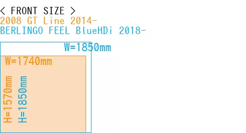 #2008 GT Line 2014- + BERLINGO FEEL BlueHDi 2018-